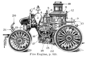 Patent Drawing for a Fire Engine
