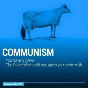 Image Slide 1 Defines Communism
