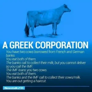 Image Slide 9 Defines Greek Corporations